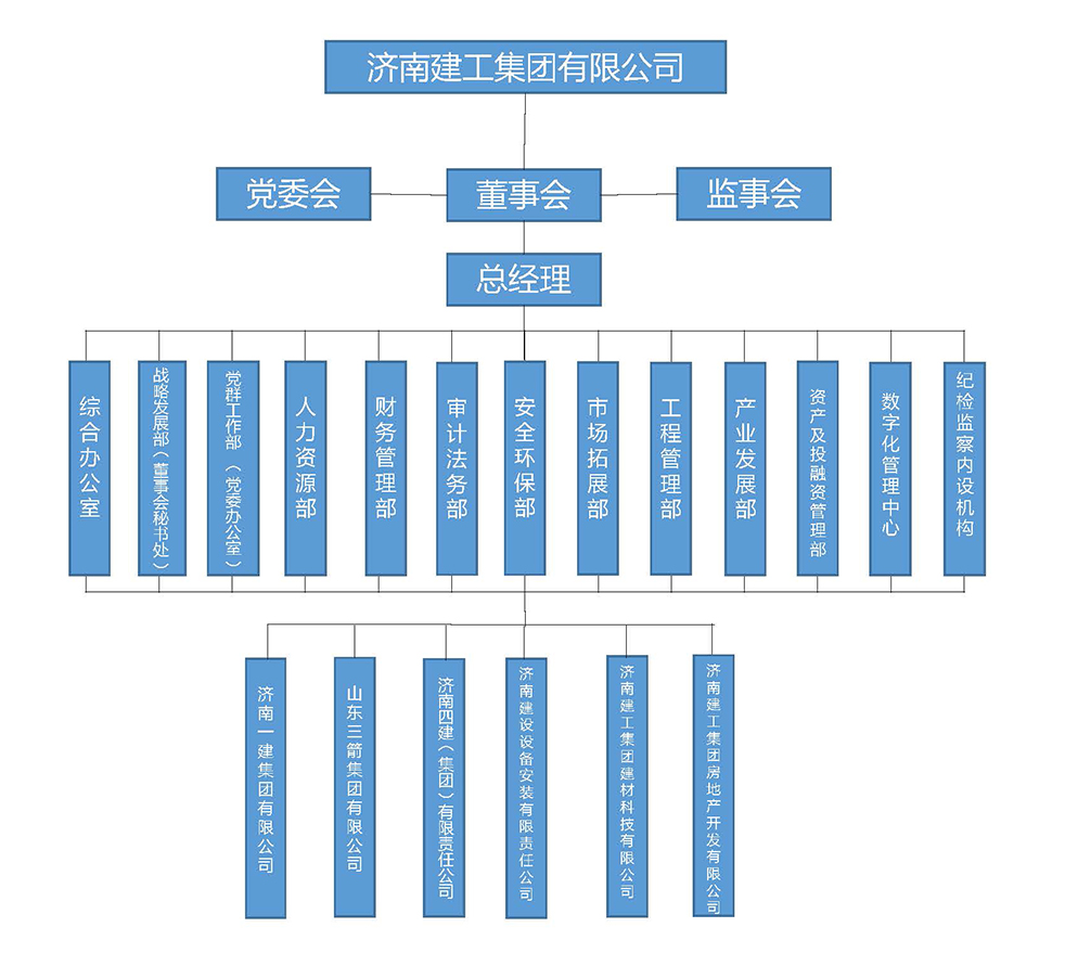 4166 - 全球赢家的信心之选